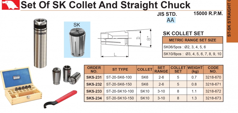 Bộ bầu kẹp dao phay ST-SK chuôi trụ ST20 Vertex