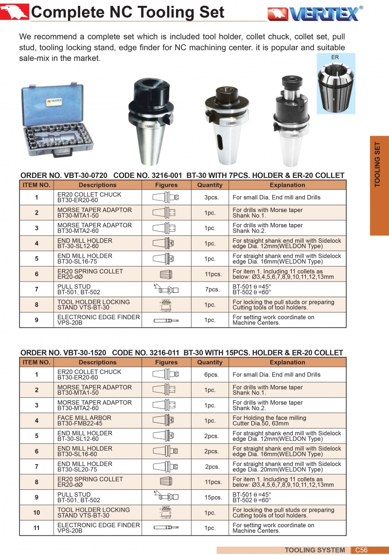 Bộ bầu kẹp hoàn chỉnh cho máy NC VBT-30-0720, VBT-30-1520