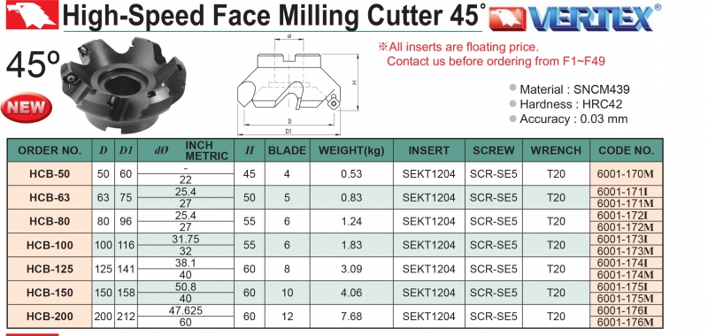Đài dao phay khỏa mặt tốc độ cao 45° Vertex-HCB Series