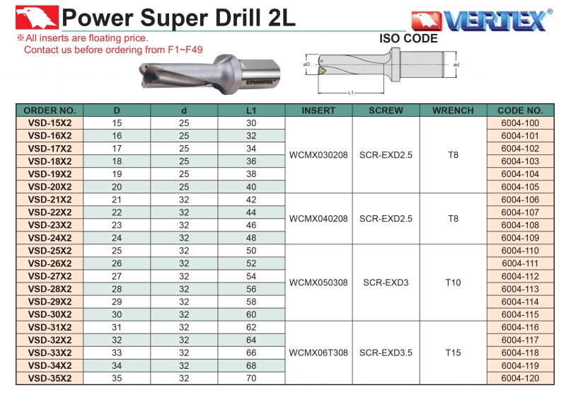 Mũi khoan gắn mảnh hợp kim 2L Vertex VSD