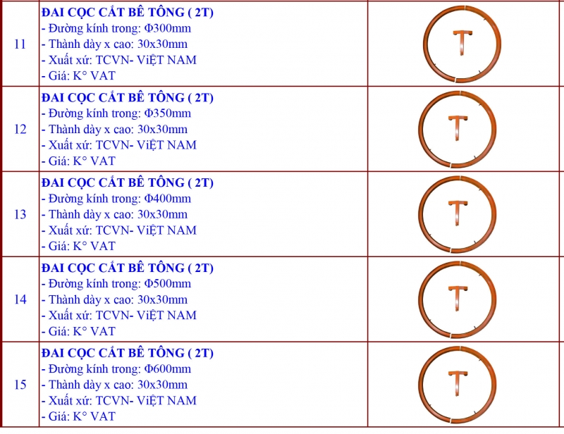 Đai cắt cọc bê tông cho máy xăng D300-D600mm