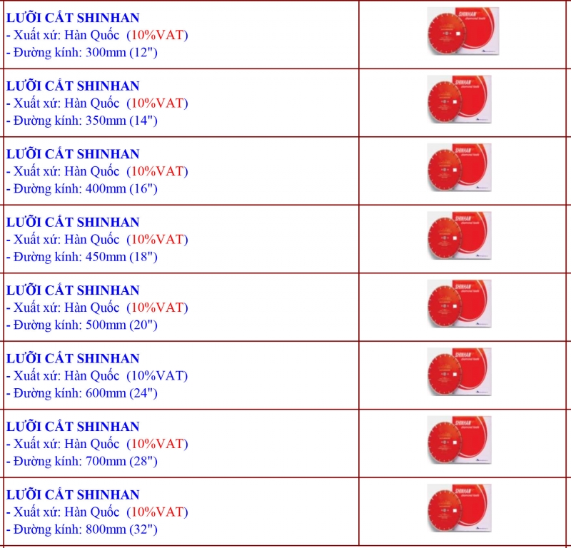 Lưỡi cắt cọc bê tông Shinhan D300–D800mm